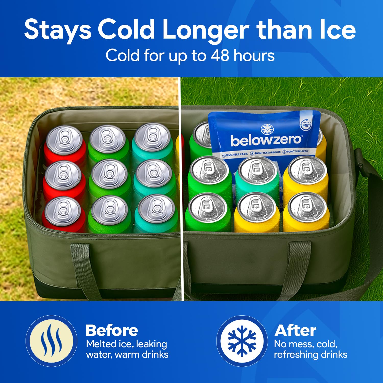 Below Zero factory-filled ice pack ready to freeze with no assembly required.