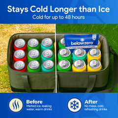Below Zero factory-filled ice pack ready to freeze with no assembly required.