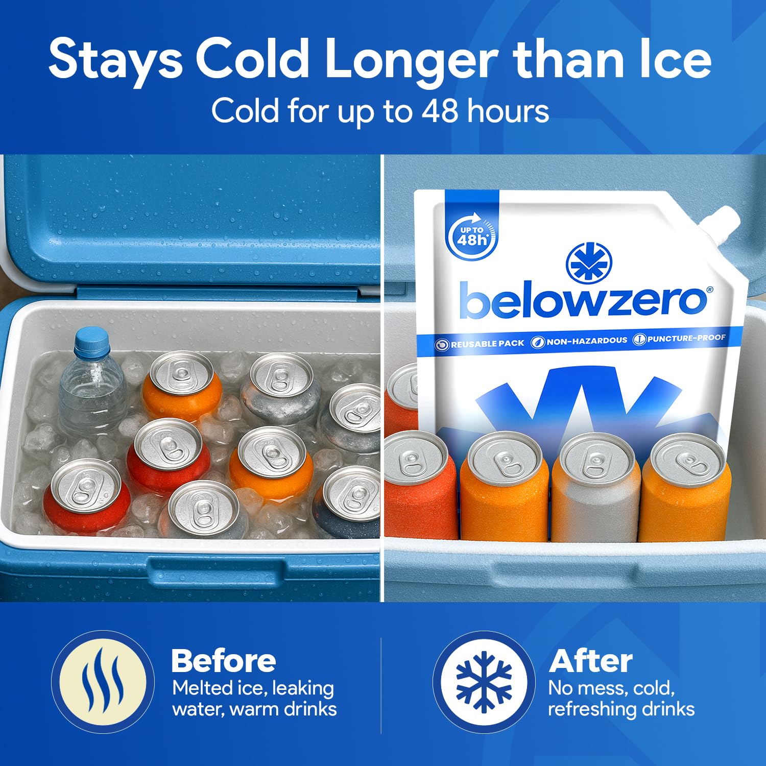 Below Zero leak-proof material close-up highlights puncture resistance for rugged outdoor use.