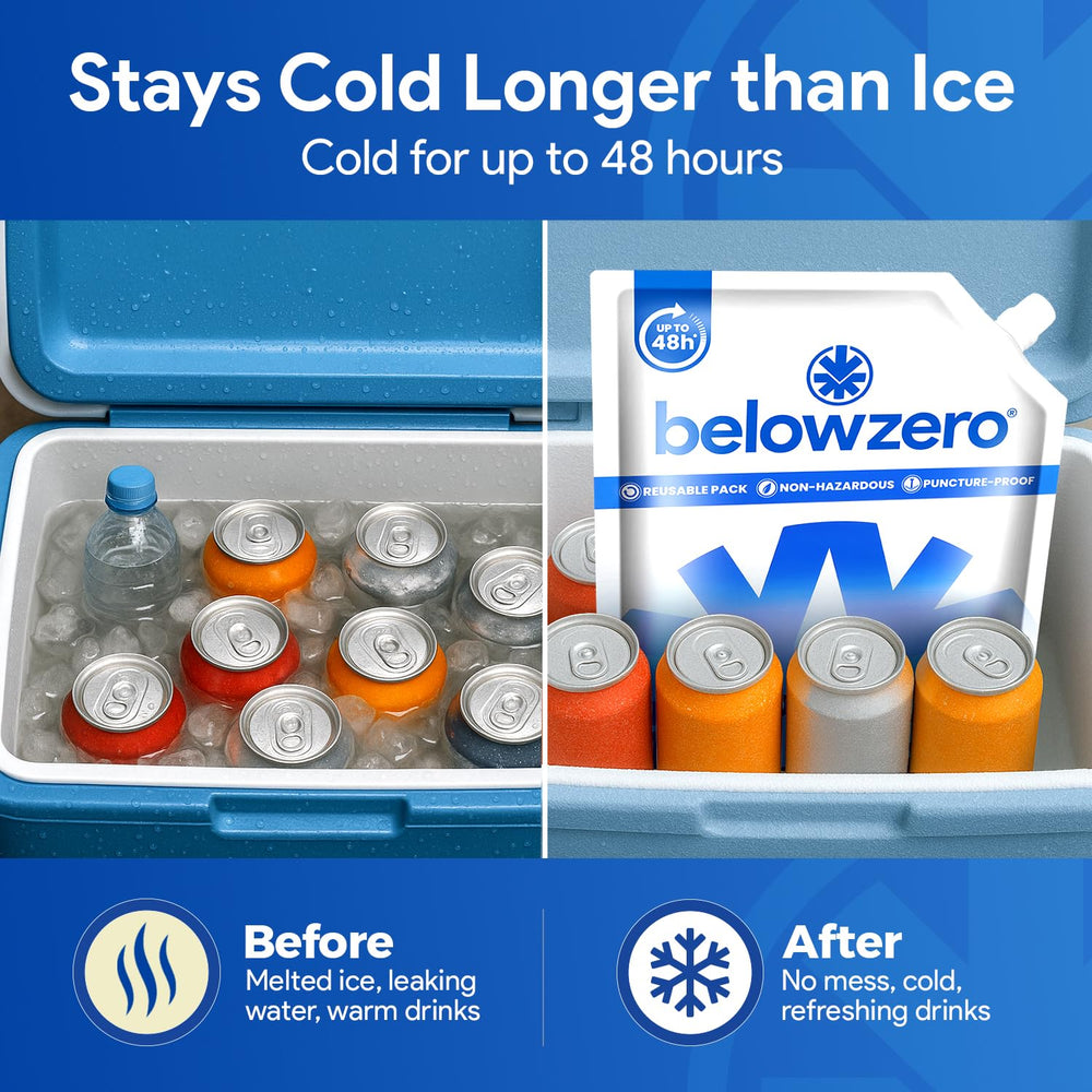 Below Zero leak-proof material close-up highlights puncture resistance for rugged outdoor use.