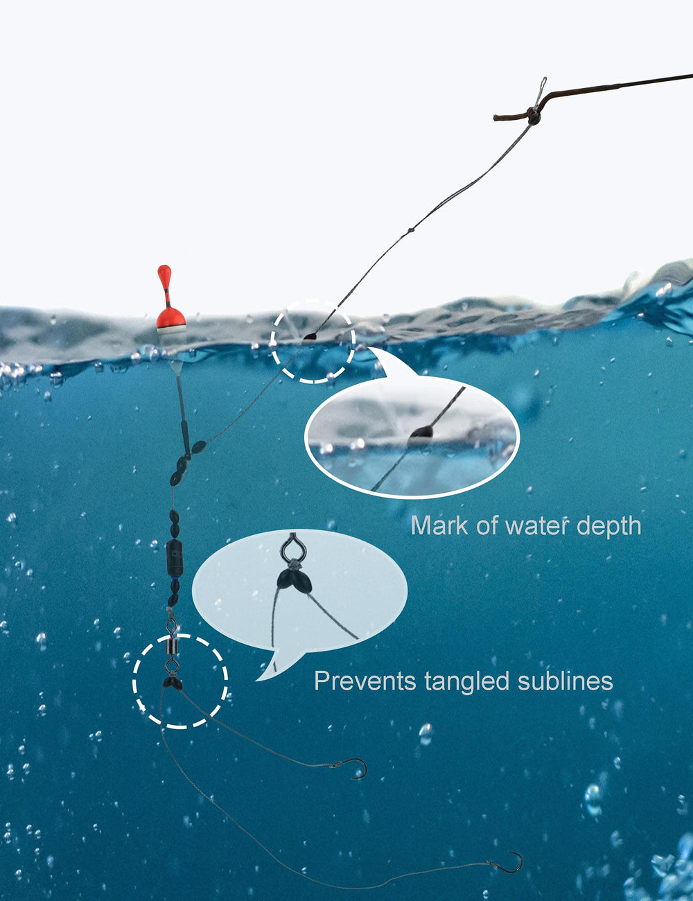 Catfishing rig using bobber stops on fishing line