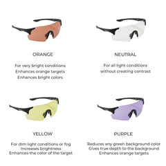 Beretta Challenge Evo Eyeglasses wraparound design close-up for eye protection in bright sun.