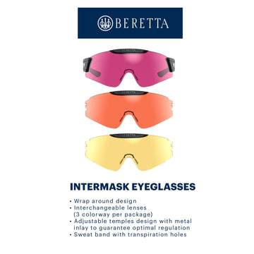 Beretta Intermask durable construction suitable for rugged shooting environments