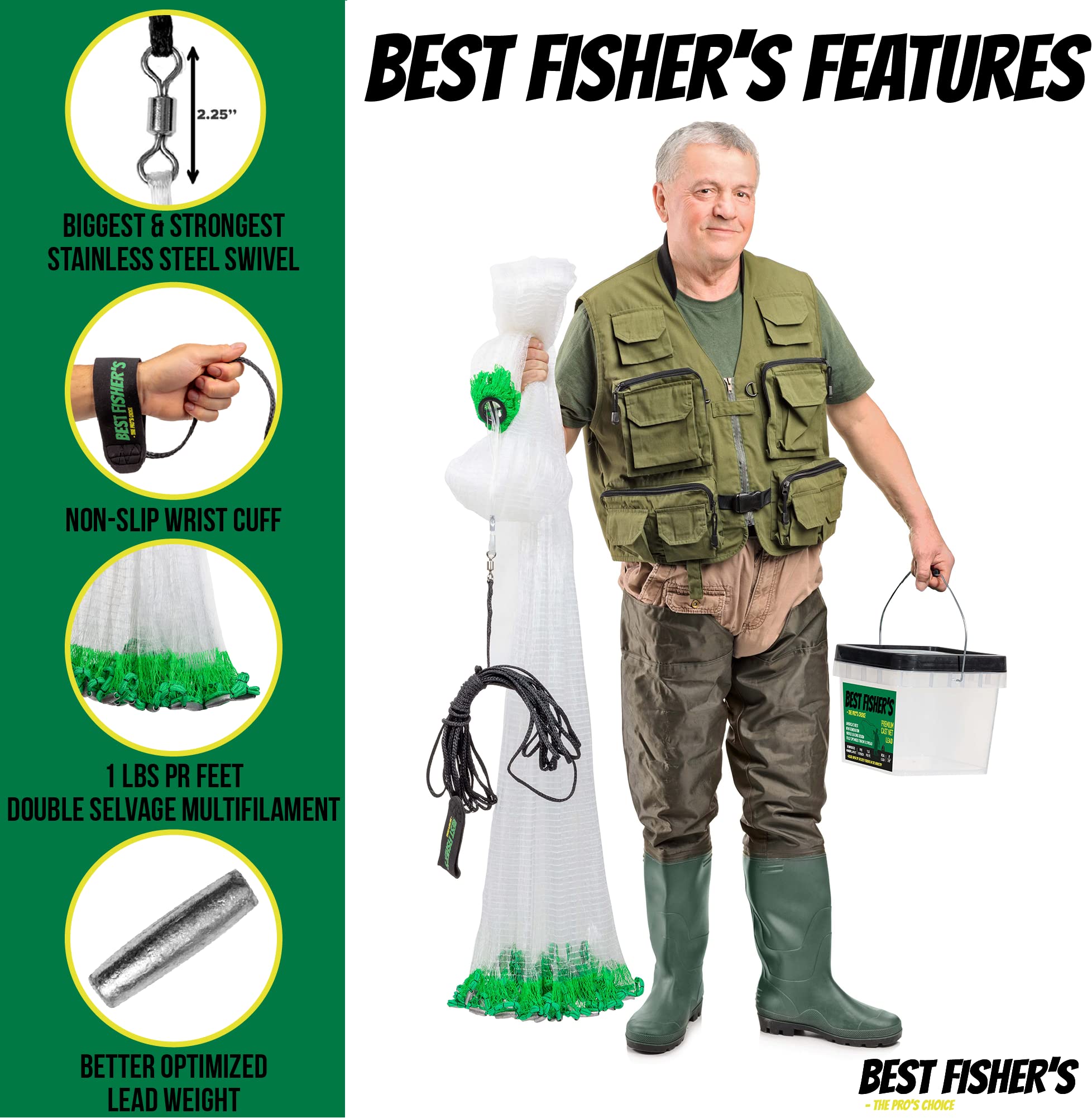 BEST FISHER'S American Pro Cast Net horn and selvage detail emphasizes durability