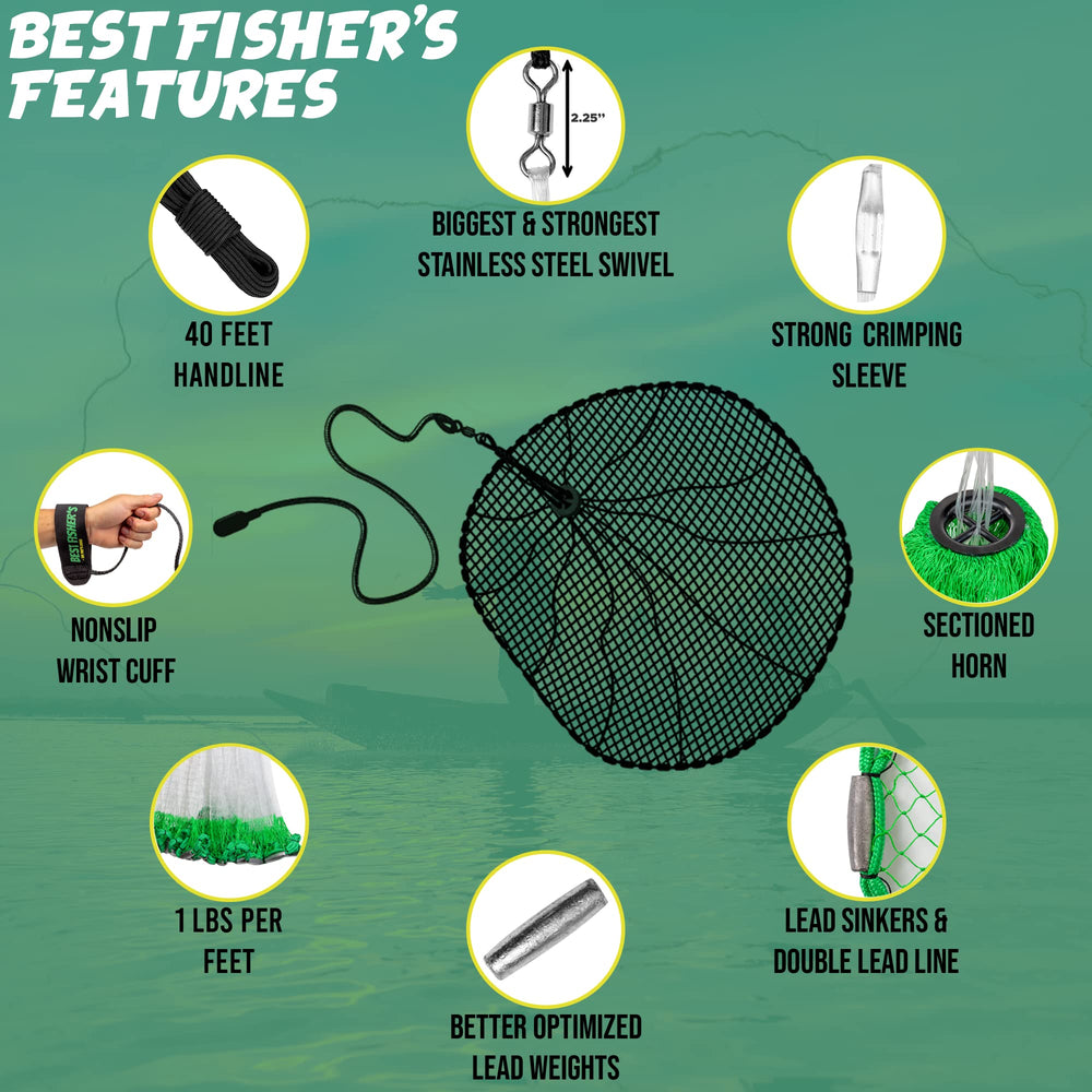 Best Fisher's American Pro Cast Net stainless steel swivel reduces wear.