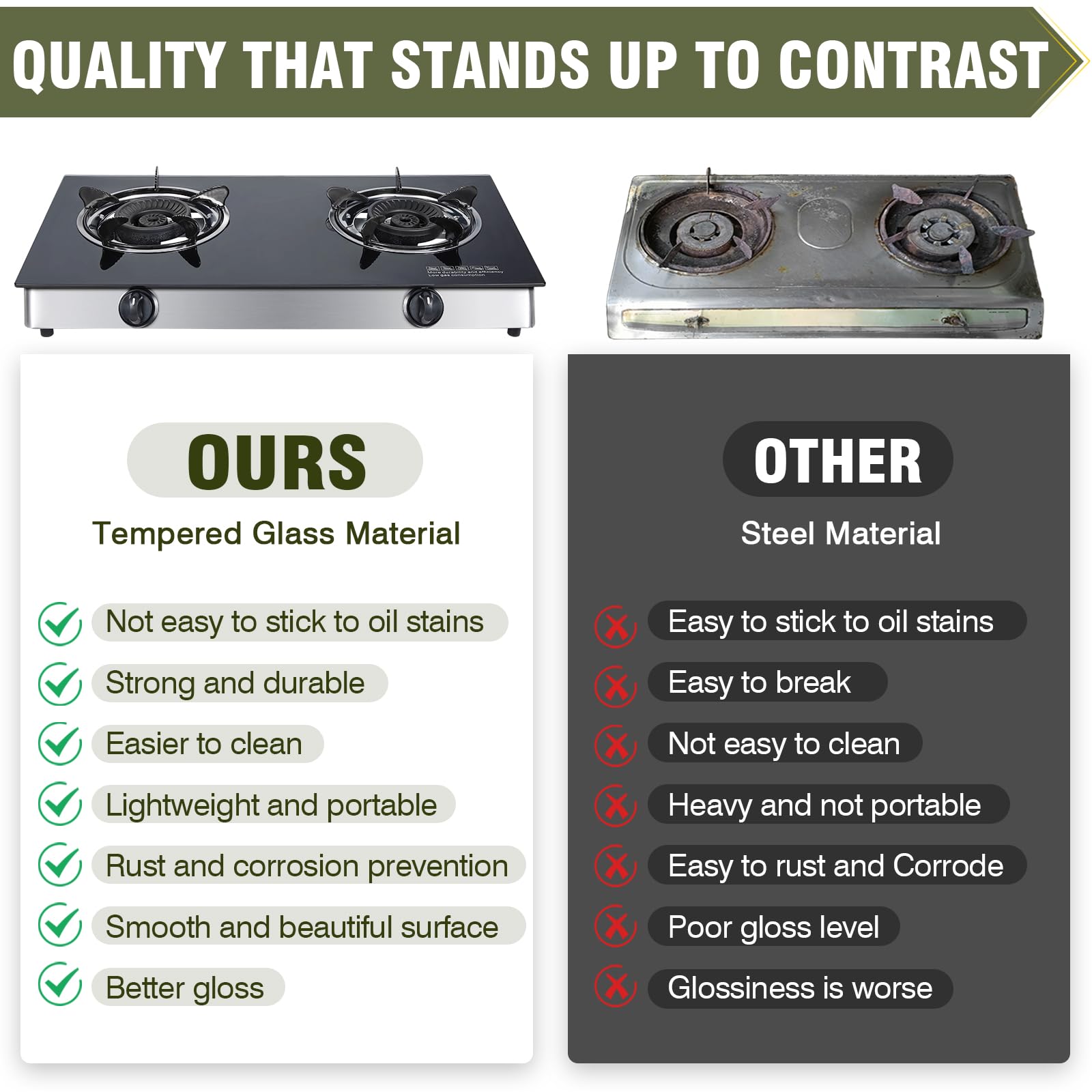 BESTFIRE Forimo portable design stays stable with four non-slip legs.