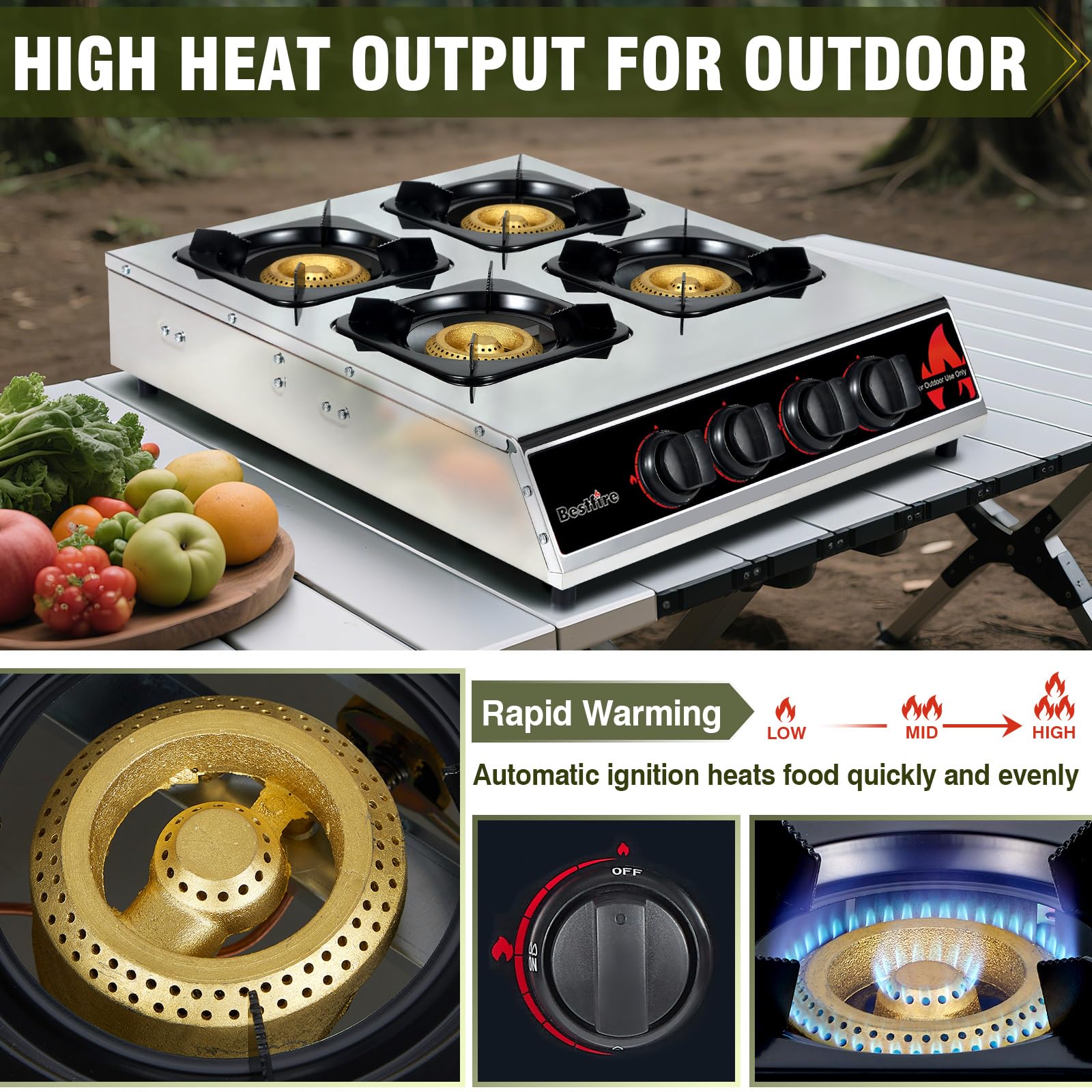 BESTFIRE regulator and hose included enables ready-to-use setup with propane tanks