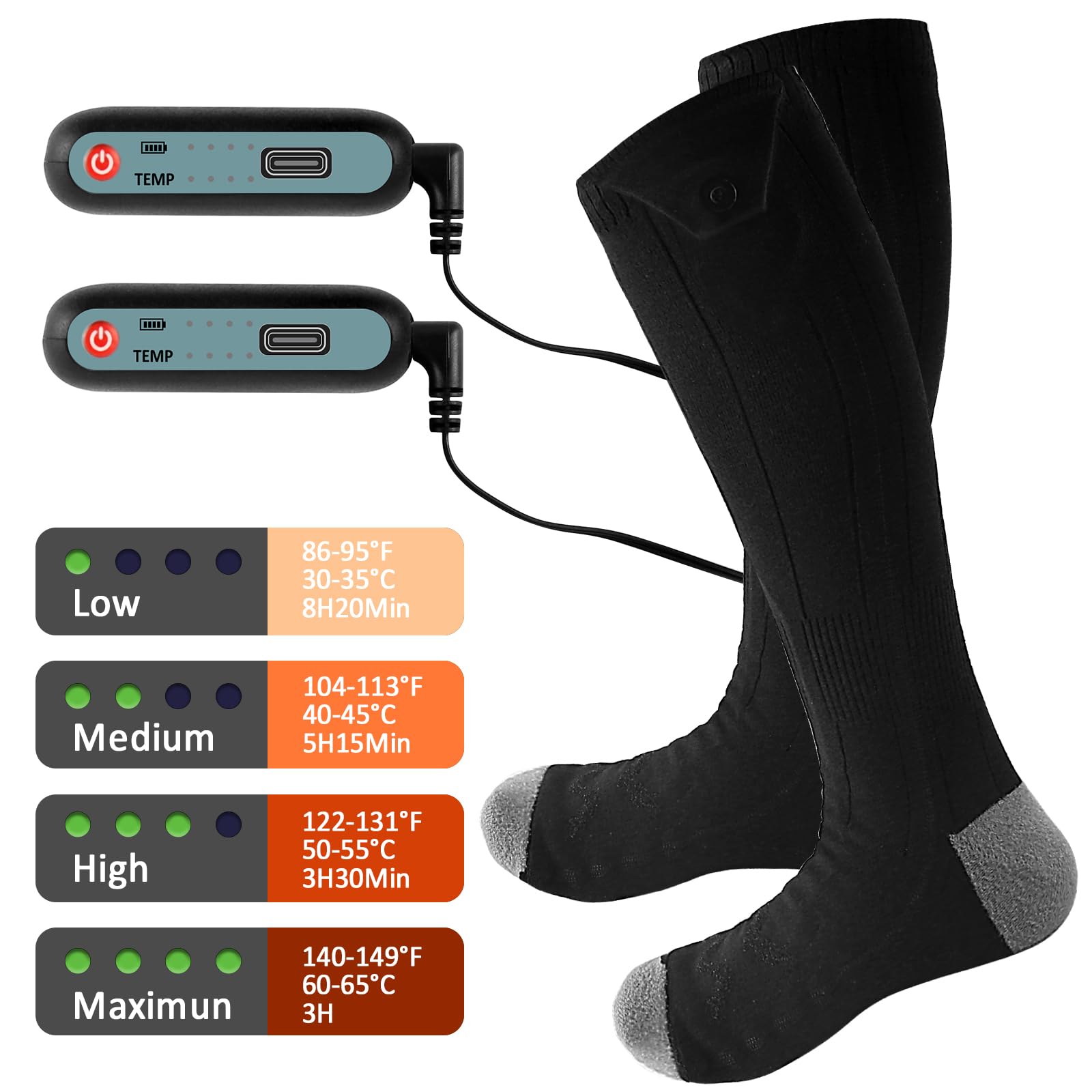 BESWORLDS Heated Socks toe-coverage closeup shows full heating reach.