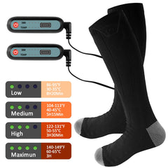 BESWORLDS Heated Socks toe-coverage closeup shows full heating reach.