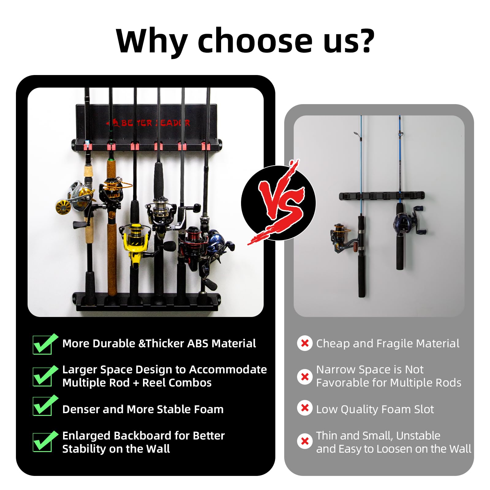 Better Leader anti-corrosion coated rod holder ready for indoor/outdoor use.