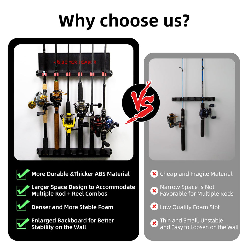 Better Leader anti-corrosion coated rod holder ready for indoor/outdoor use.