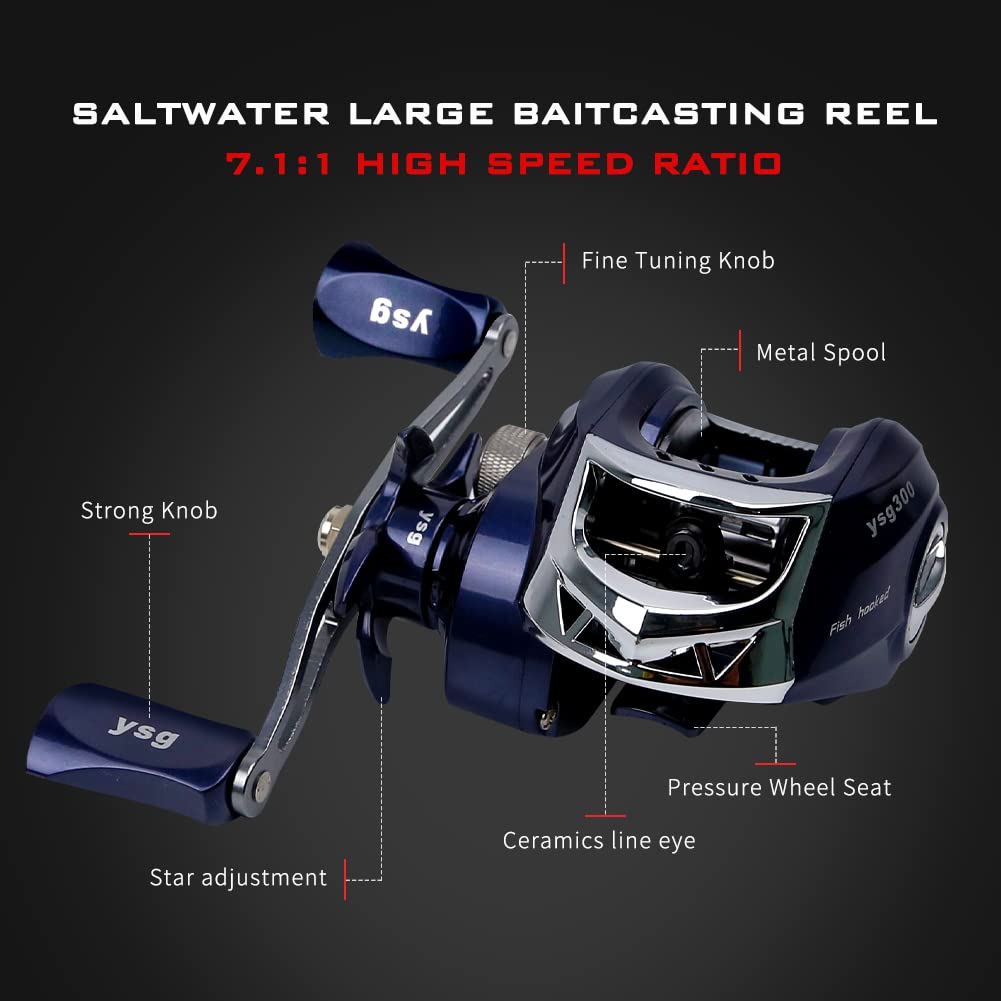 BETTER LEADER carbon-fiber rod close-up highlighting durable all-day casting capability.