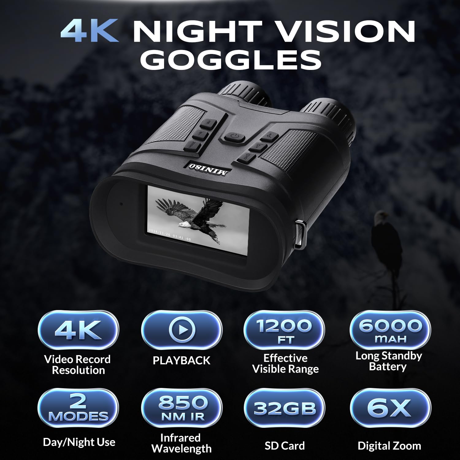 Bettitope night vision goggles 32GB SD card ready for quick recording.