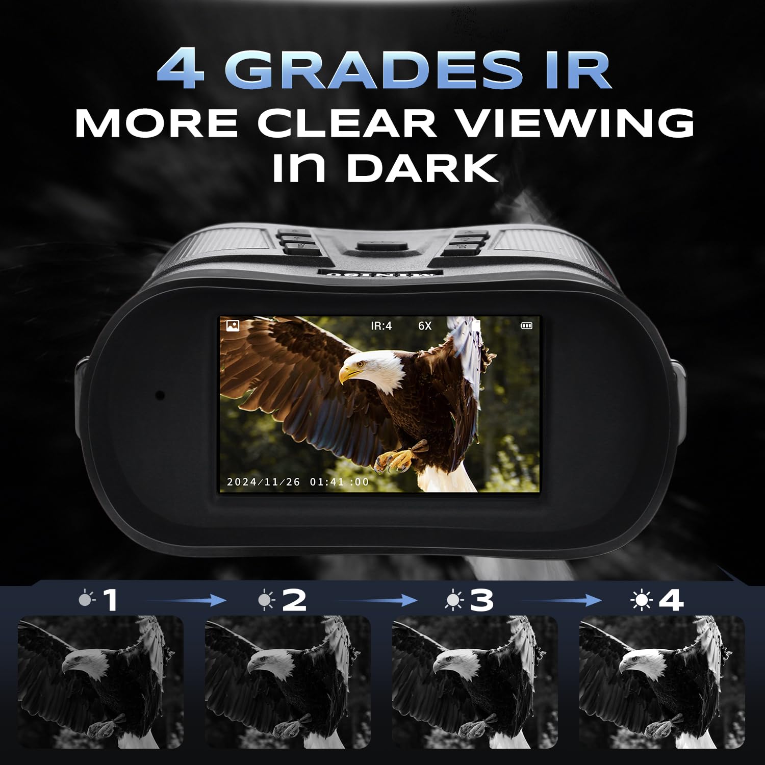 Bettitope night vision goggles 3inch HD screen for clear day and night.
