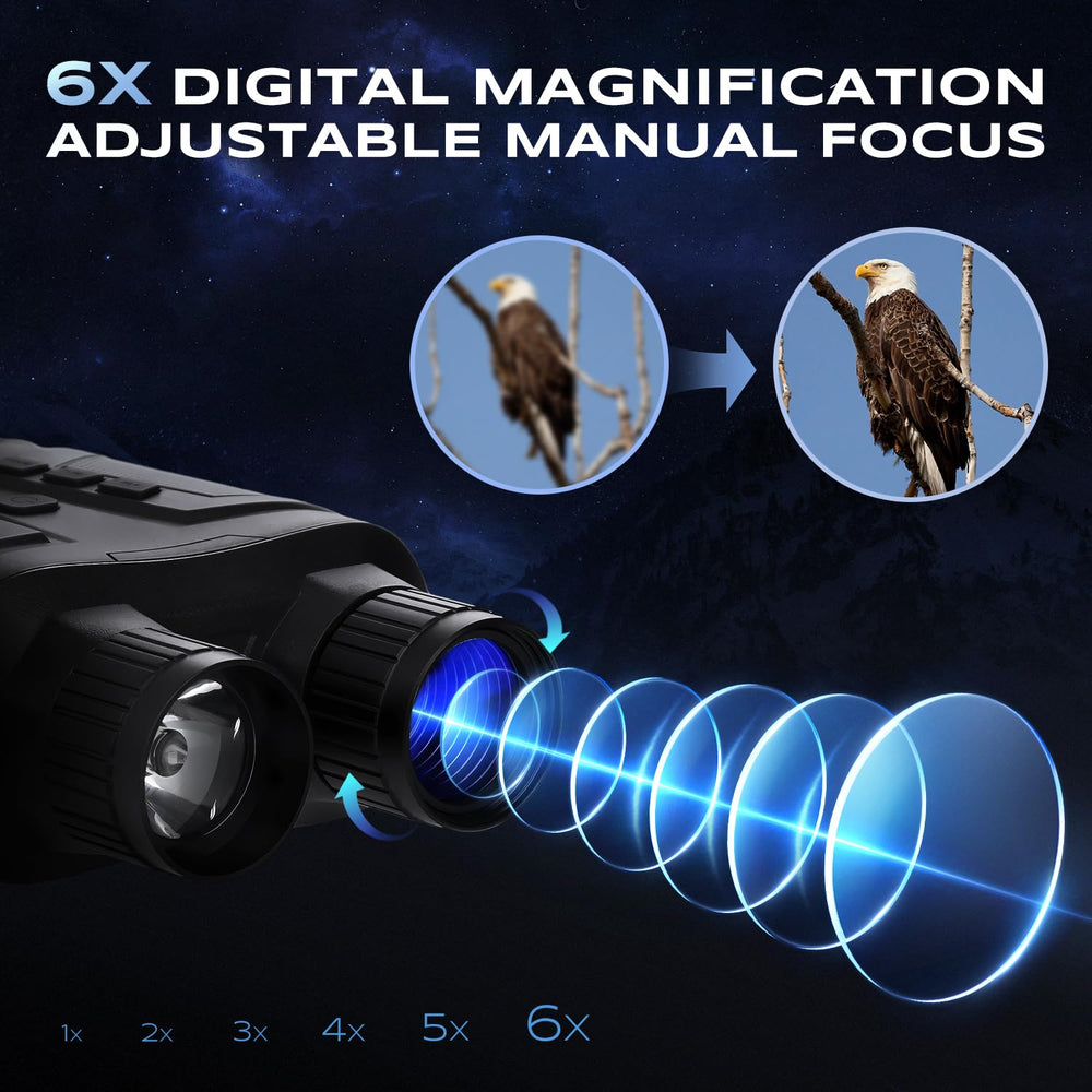 Bettitope night vision goggles 6X digital zoom for distant wildlife.