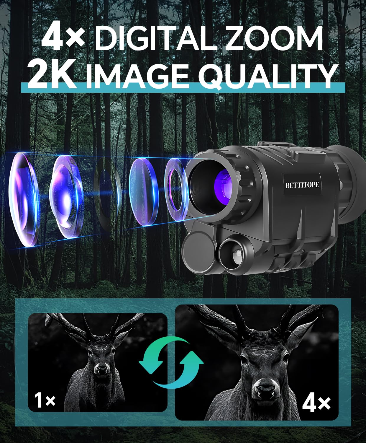 BETTITOPE NVG30 records 1920x1080 videos for precise on site review