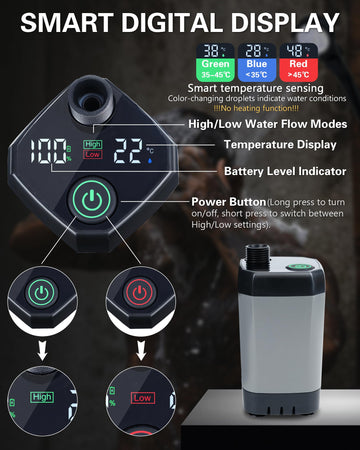 Beviliu 6000mAh battery display shows remaining power during outdoor showers.