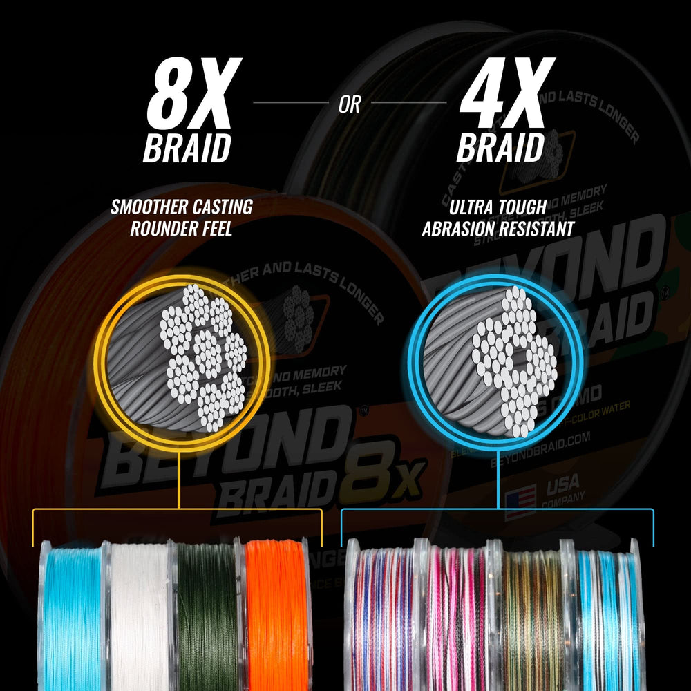 Beyond Braid Blackout No Fade 8X 300 Yards 8X braid structure for smoother, rounder feel.