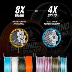 Beyond Braid Blackout No Fade 8X 300 Yards 8X braid structure for smoother, rounder feel.