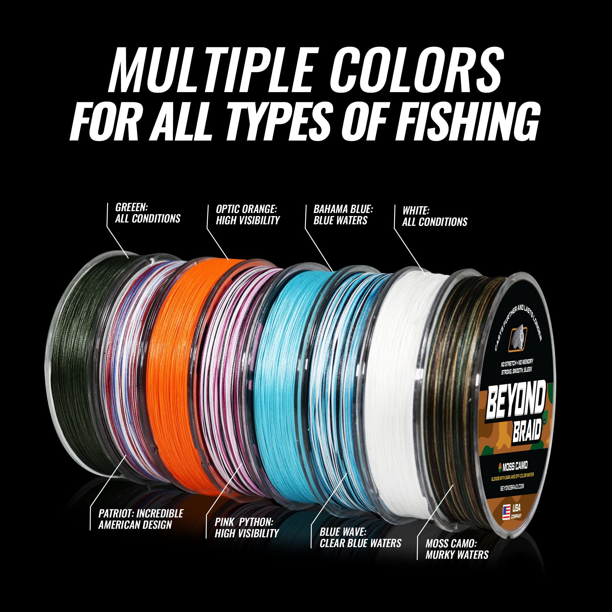 Beyond Braid Blackout No Fade 8X 300 Yards coating detail emphasizes reduced friction for efficient spooling.