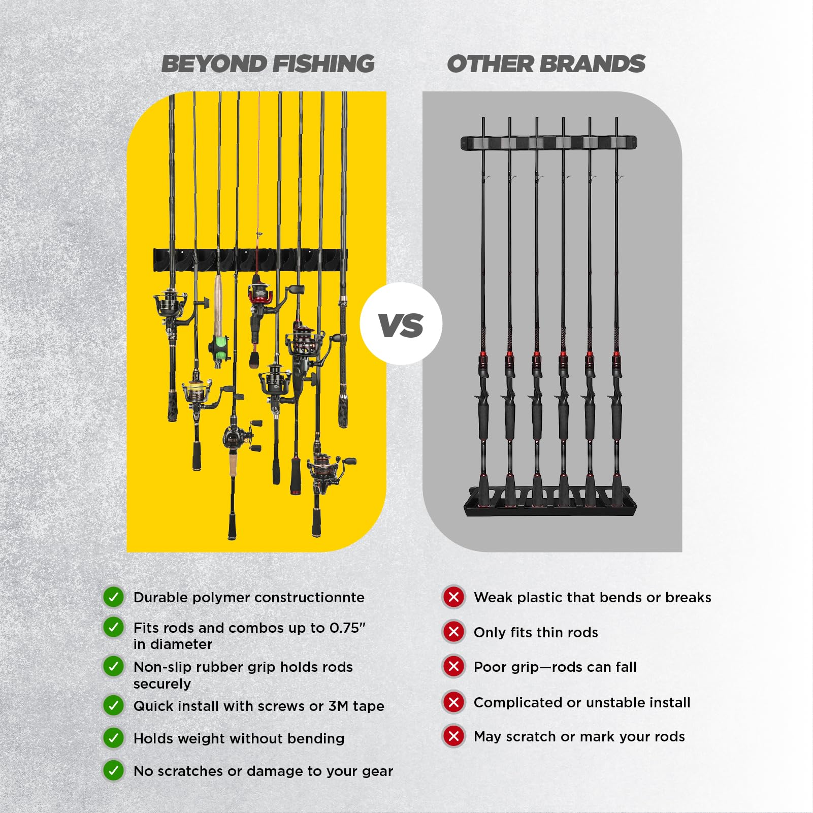 Beyond Braid GripLock soft padded channels cradle rods without marks.