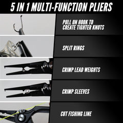 Beyond Braid Pro Aluminum Series pliers – ergonomic handle ensures steady grip in wet conditions.