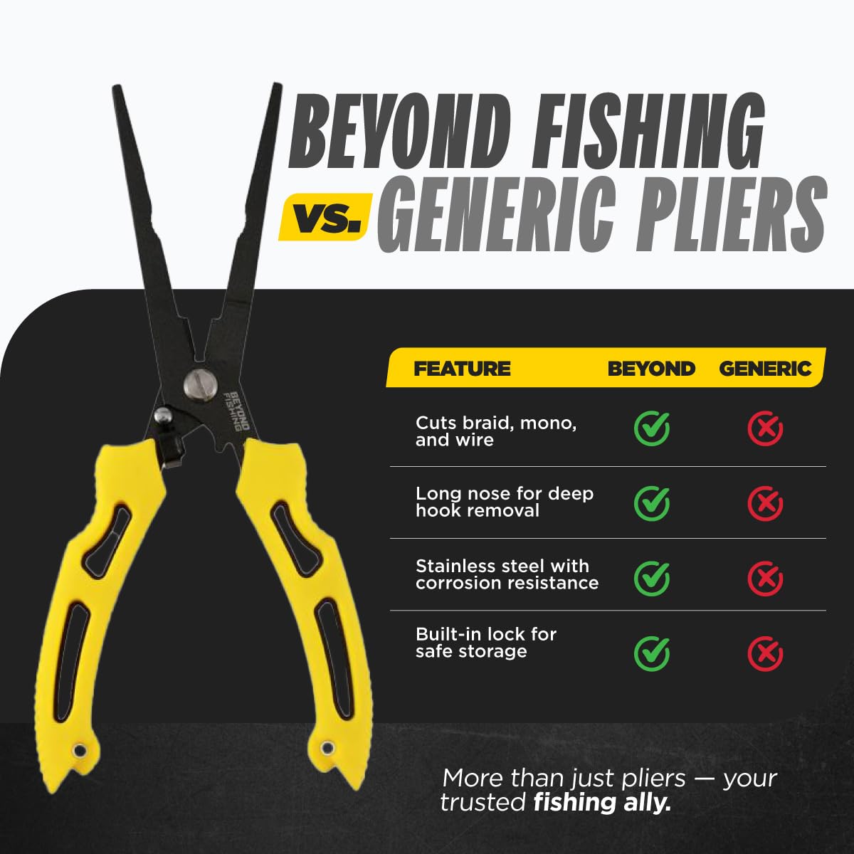 Durable steel construction for fishing pliers