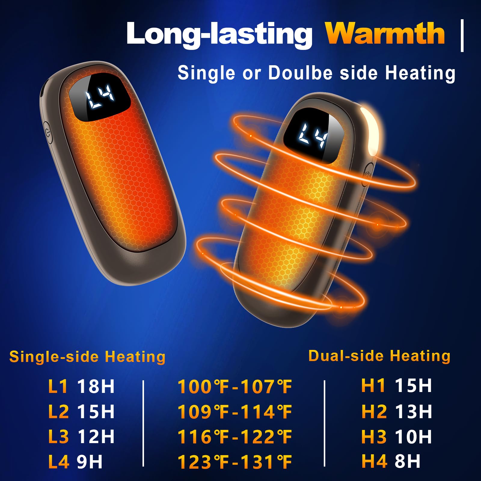 BEYYON B hand warmers compact design fits pockets and gloves for on the go warmth.