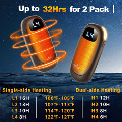 BEYYON B hand warmers dual-heating design for adaptable warmth outdoors.