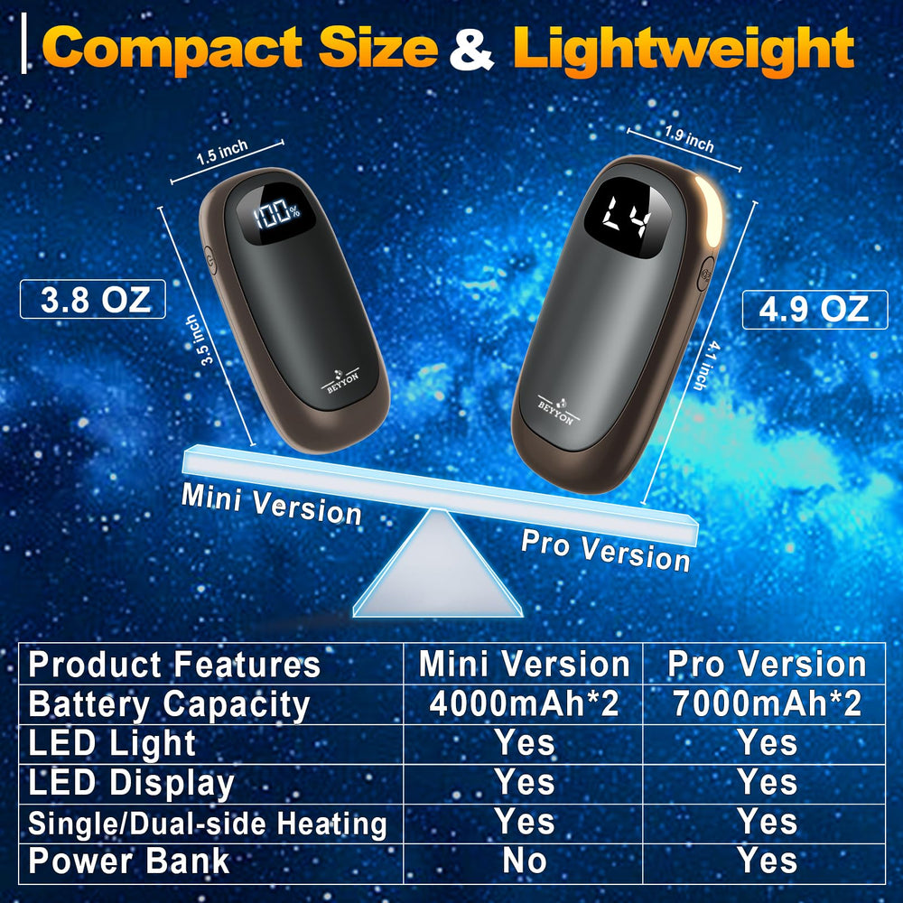 BEYYON B LED emergency light adds visibility in dark outdoor moments.