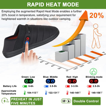BIAL heated slippers feature anti-misoperation switch for stable control