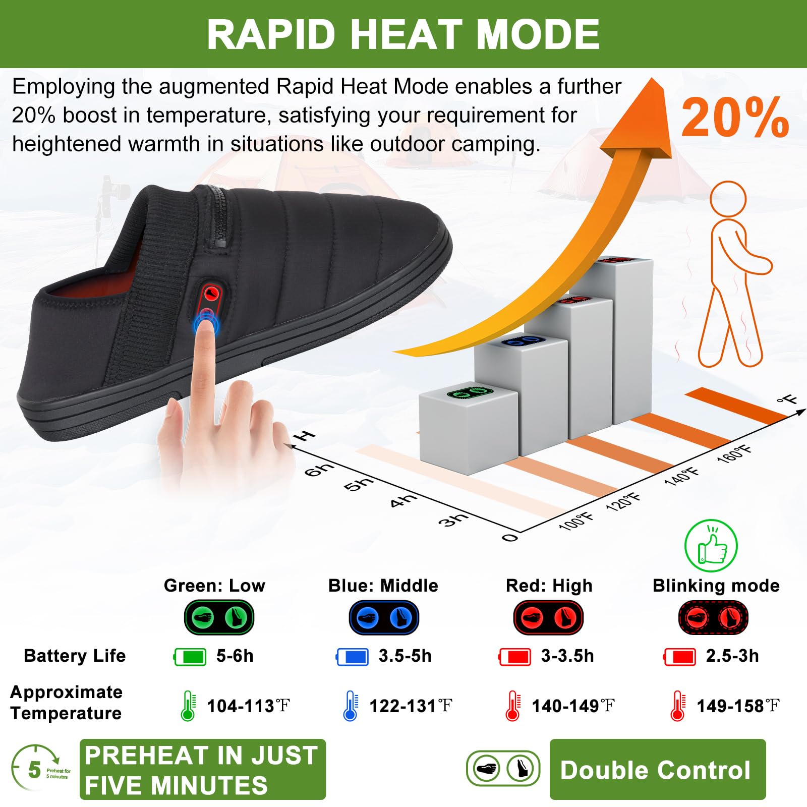 BIAL heated slippers feature anti-misoperation switch for stable control