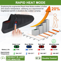 BIAL heated slippers feature anti-misoperation switch for stable control