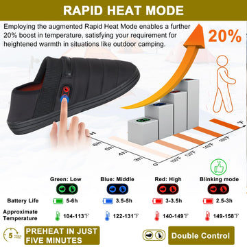 BIAL heated slippers anti-slip bottom keeps footing secure on smooth floors.
