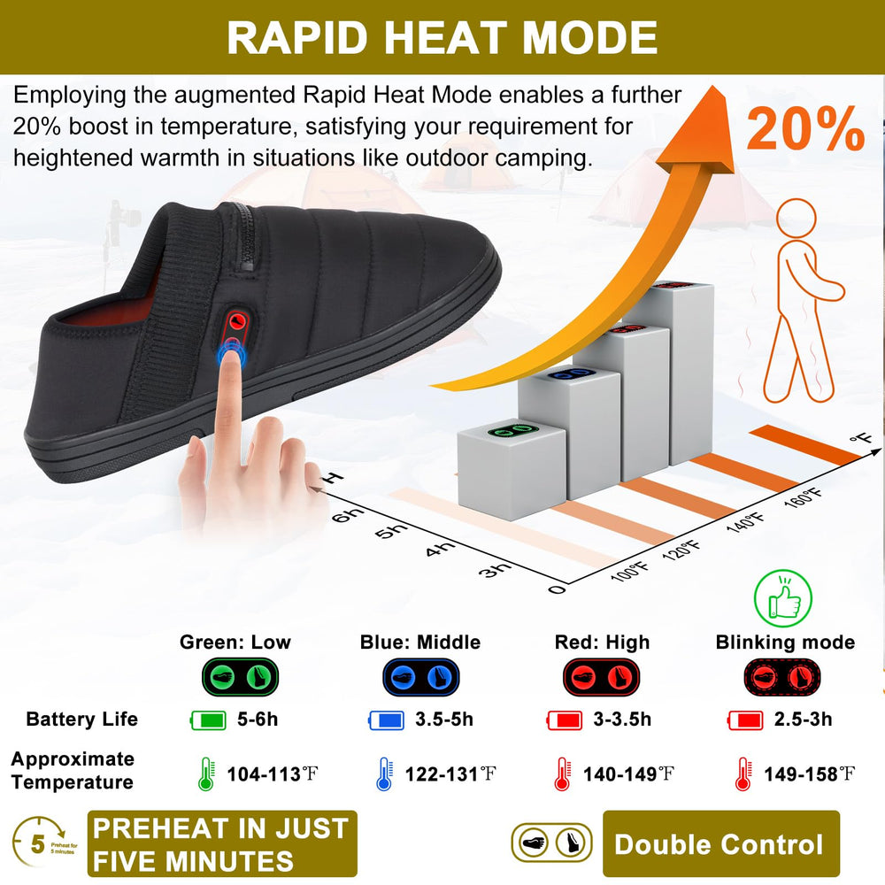 BIAL heated slippers anti-slip bottom keeps footing secure on smooth floors.