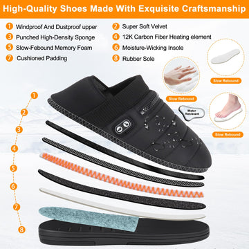 BIAL heated slippers anti-misoperation feature prevents accidental setting changes.