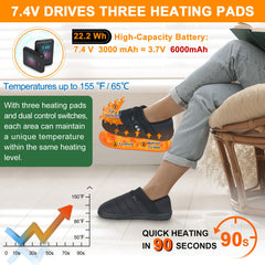 BIAL heated slippers battery compartment showing rechargeable power for extended wear