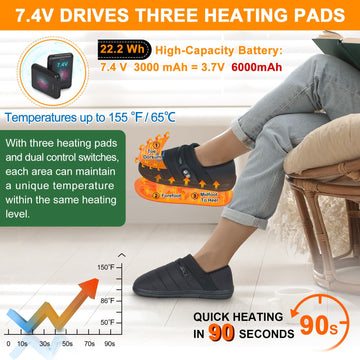 BIAL heated slippers carbon-fiber heating sole delivers even warmth across the feet.