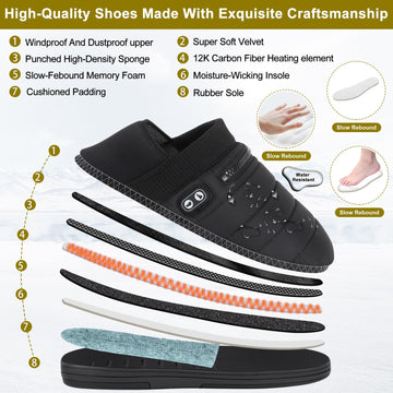 BIAL heated slippers memory-sponge interior delivers gentle support and comfort.