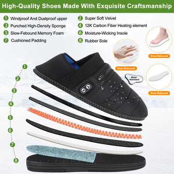 BIAL heated slippers interior with memory sponge for comfort