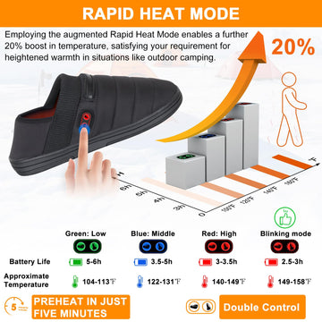 BIAL heated slippers rapid heat mode boosts warmth quickly.