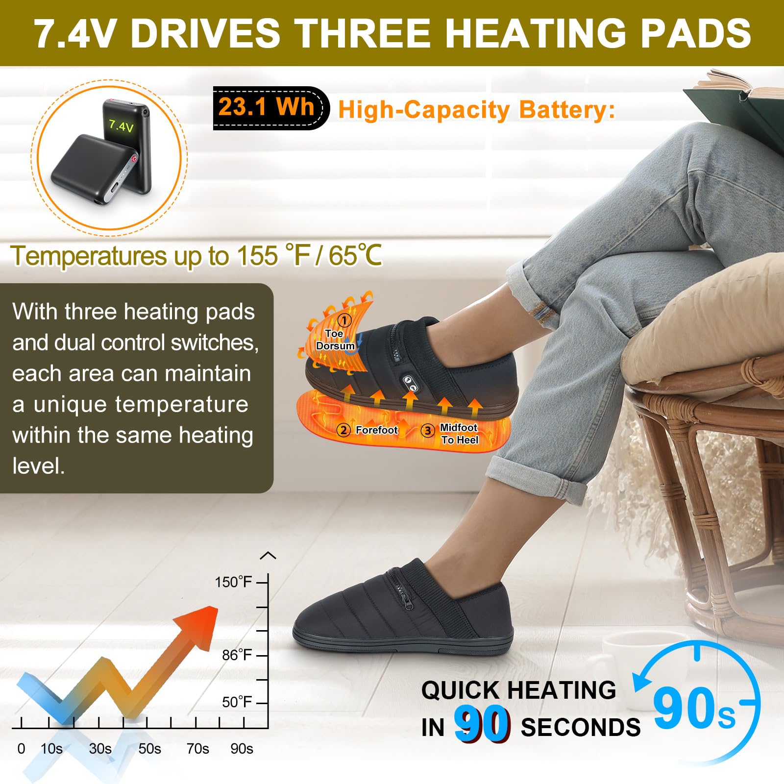 BIAL heated slippers side view demonstrates discreet warmth across the toes and arch.