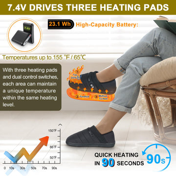 BIAL heated slippers side view demonstrates discreet warmth across the toes and arch.