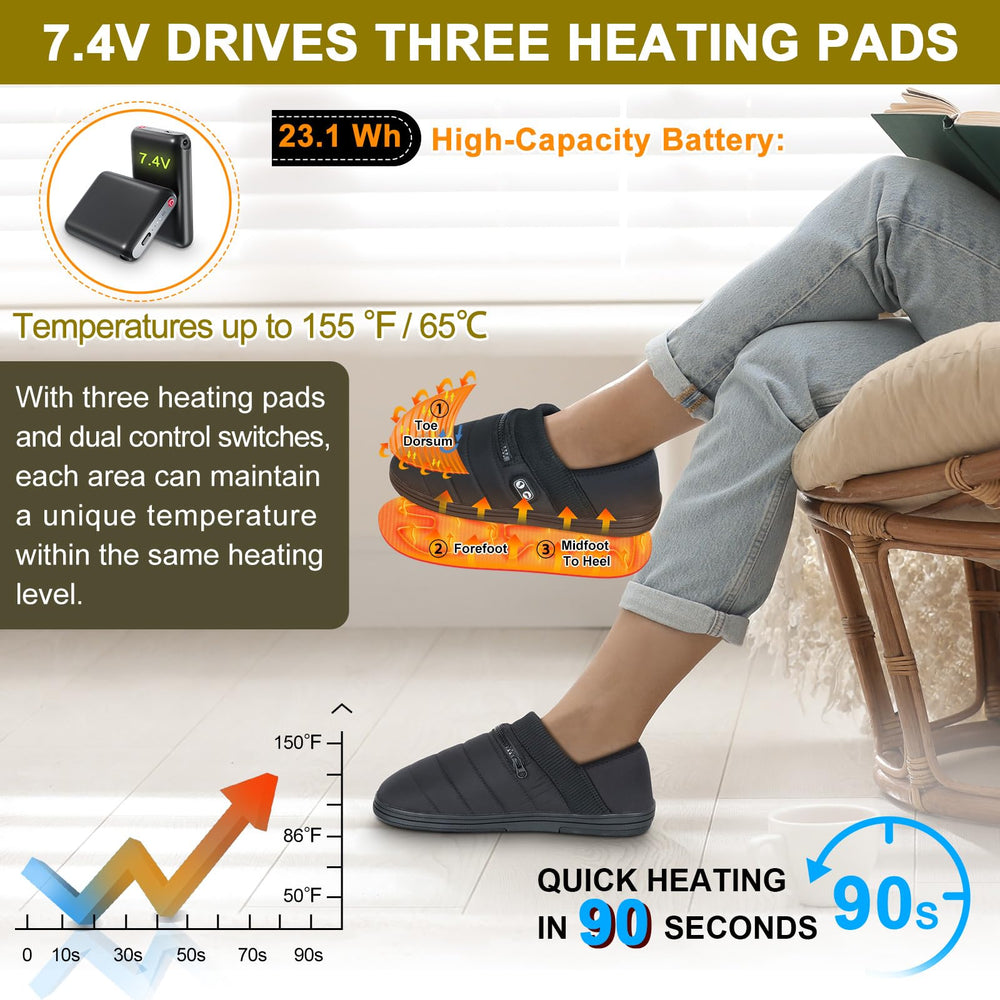 BIAL heated slippers side view demonstrates discreet warmth across the toes and arch.