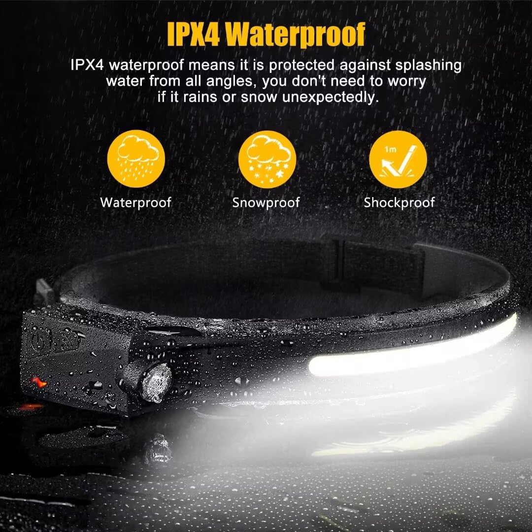 BIAT headlamp foldable pocket ready for quick access
