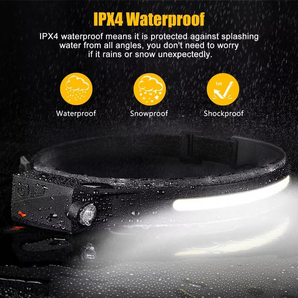 BIAT headlamp foldable pocket ready for quick access