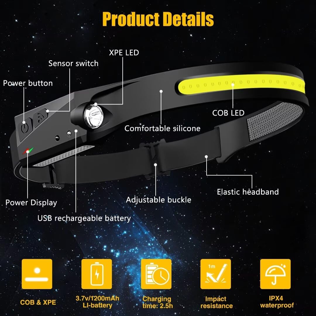 BIAT headlamp IPX4 waterproof design suitable for camping in rain