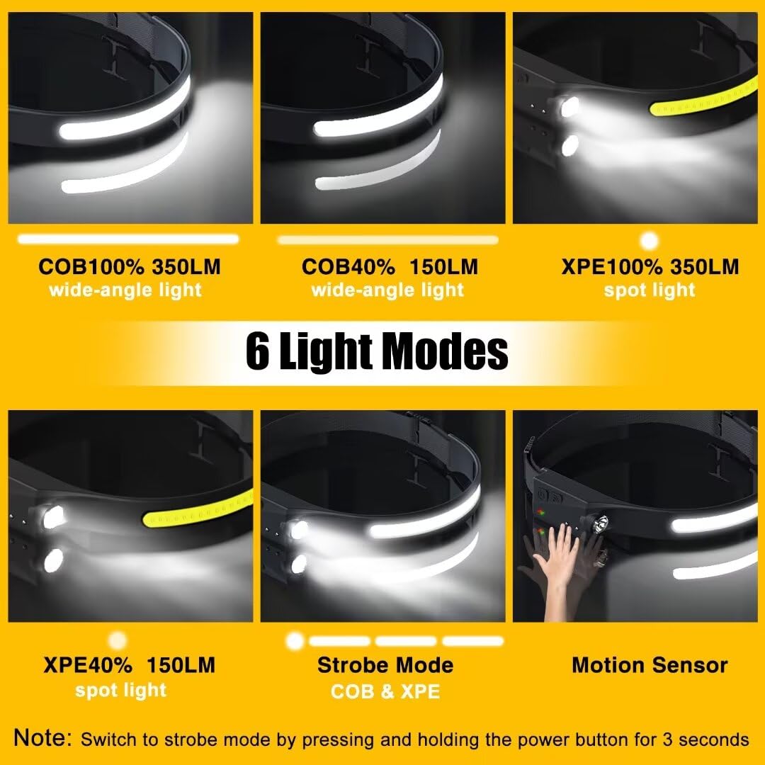 BIAT headlamp lightweight design with adjustable strap for comfort