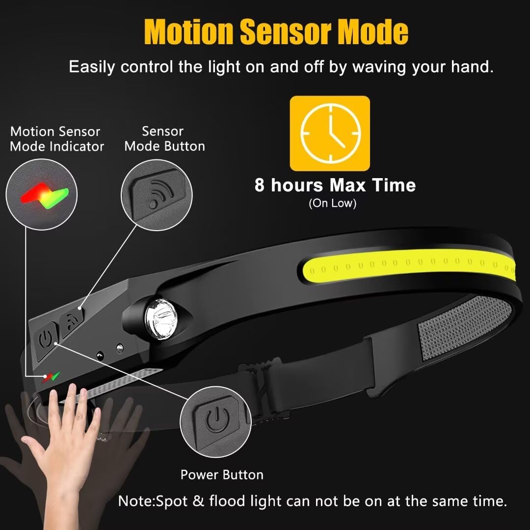 BIAT headlamp spotlight beam focuses on a precise area for repairs