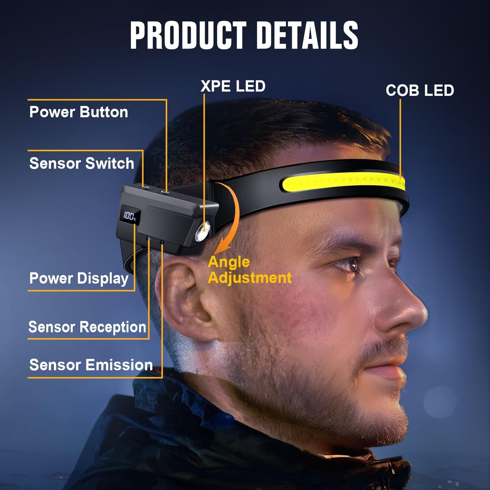 BIAT LED headlamp with 5-mode COB/XPE versatility for varied lighting needs